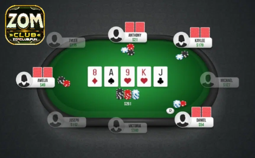 Luật chơi Poker Zomclub chi tiết từ A đến Z